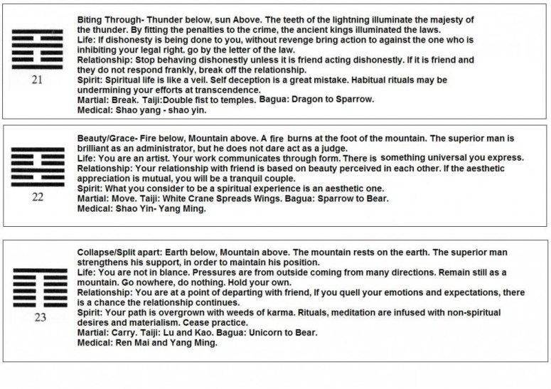 i-ching21-23v2.1-1024x724