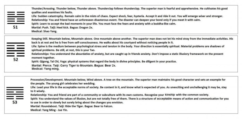 i-ching51-53v2-1024x511
