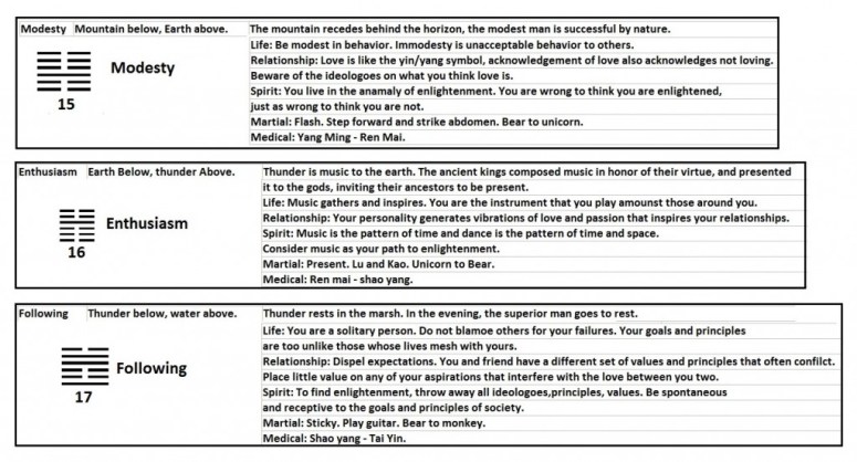 i-ching-15-17v2-1024x553