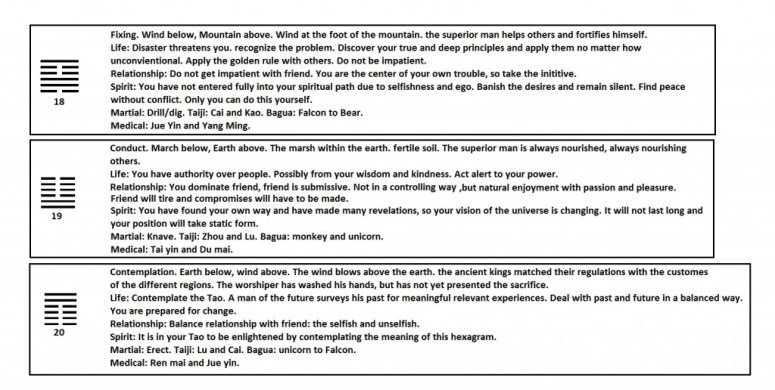 i-ching-18-20-1024x516