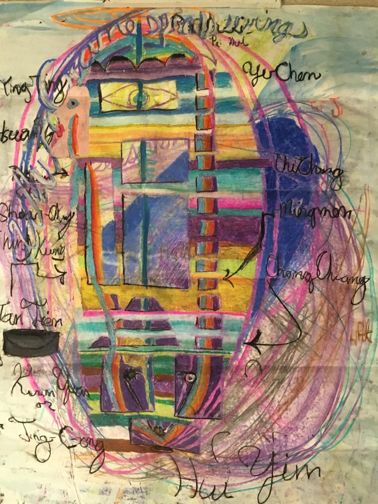 $350. 'Neigong'. 3.6 ft H x 2.9 ft W. pastel on paper