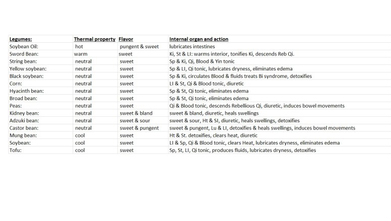 This image has an empty alt attribute; its file name is diet7.jpg